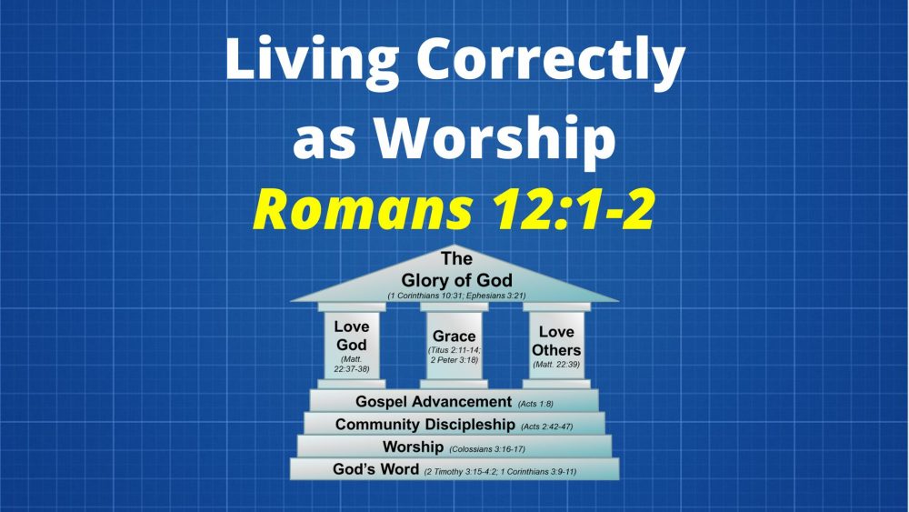 Living Correctly as Worship