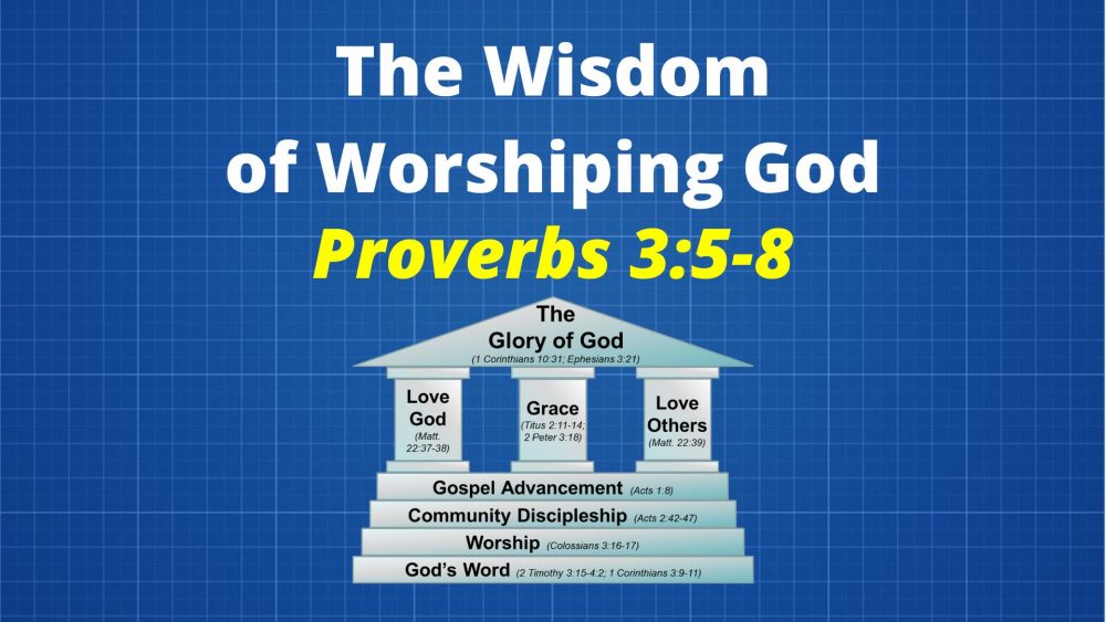 The Wisdom of Worshiping God Image